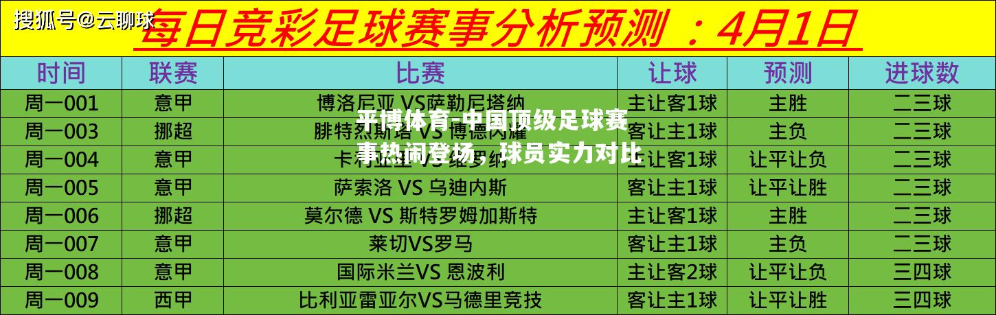 中国顶级足球赛事热闹登场，球员实力对比