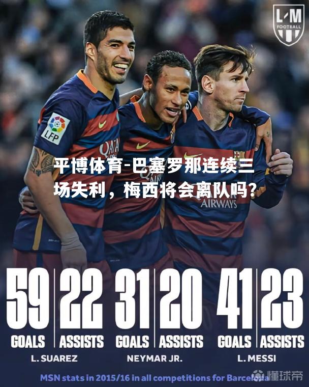 巴塞罗那连续三场失利，梅西将会离队吗？