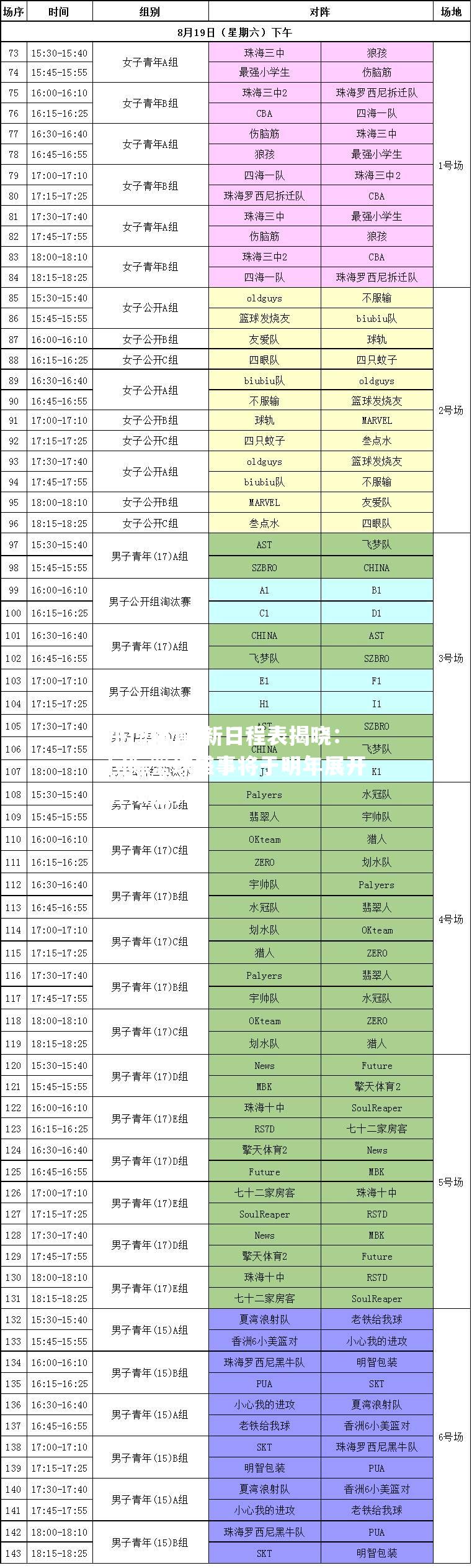 新日程表揭晓：国际篮球盛事将于明年展开狂欢盛典