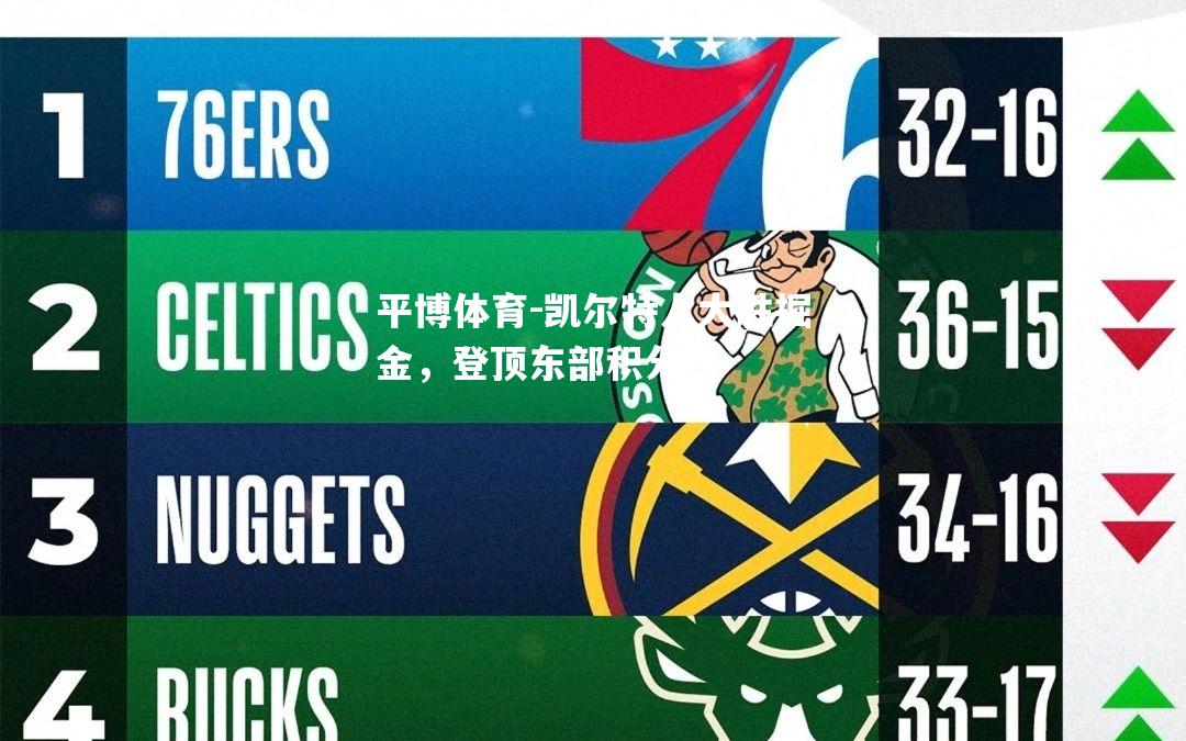 凯尔特人大胜掘金，登顶东部积分榜