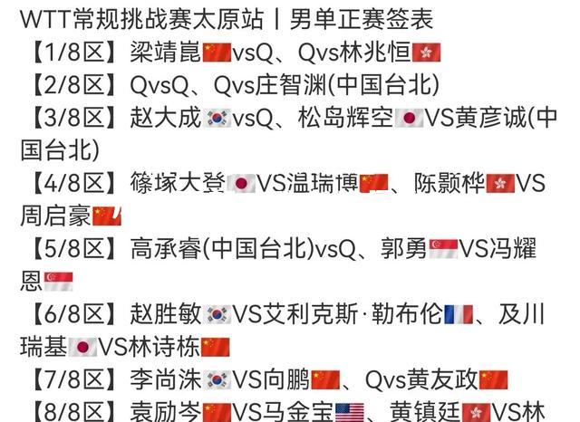 激战连连！球场风云再起，胜者将是谁？